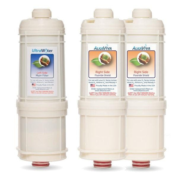 AlkaViva H2 Series UltraWater & Fluoride Shield, Replacement Pack-Extreme Wellness Supply